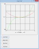 Drawing Diagrams into a Picture Control (FireFly)