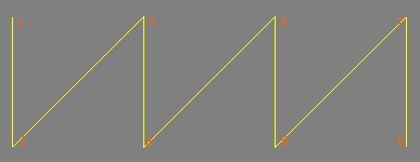 gl_line_strip_anzeige