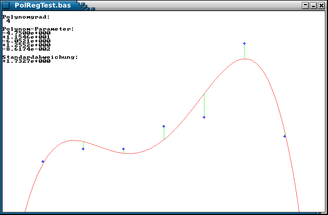 Polynomial regression curve (linear regression) - freebasic.net