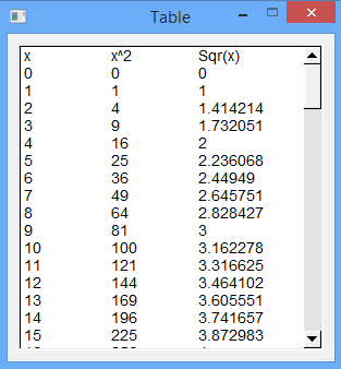 Tabelle_en