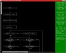  Drag & Drop - Editor zum Erstellen von Flussdiagrammen